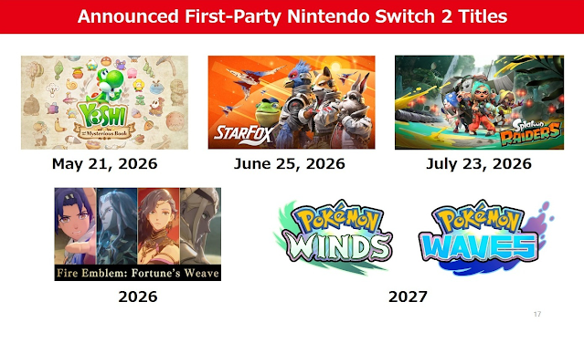 Nintendo aposta em "vasta gama de títulos" para migrar jogadores do Switch para o Switch 2
